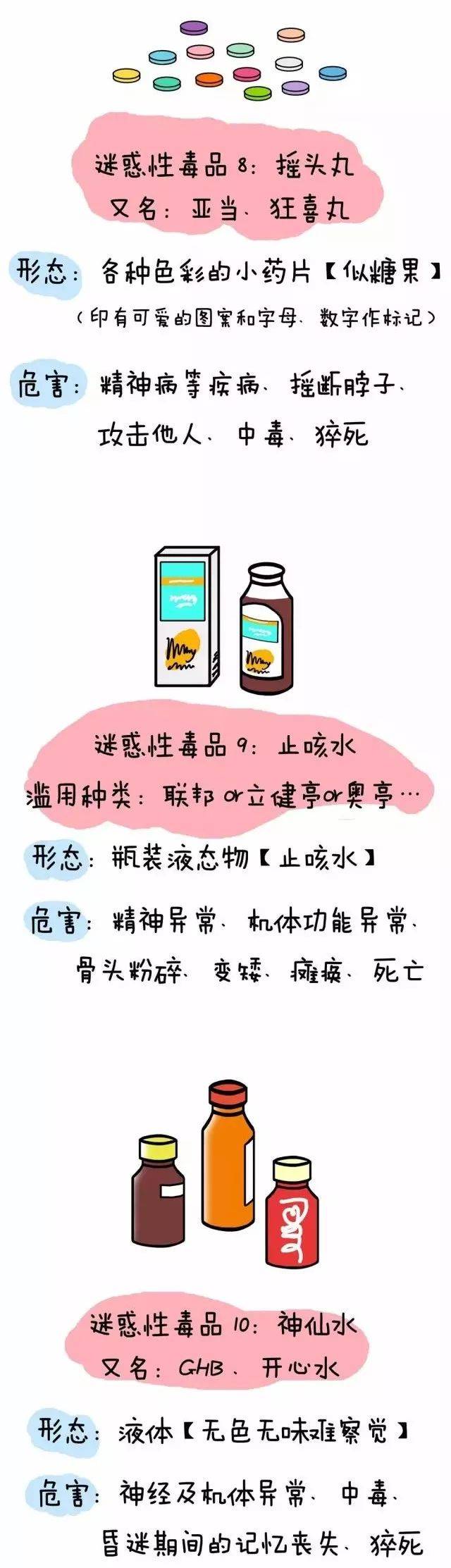 健康人生·绿色无毒丨抵制毒品,都江堰在行动!