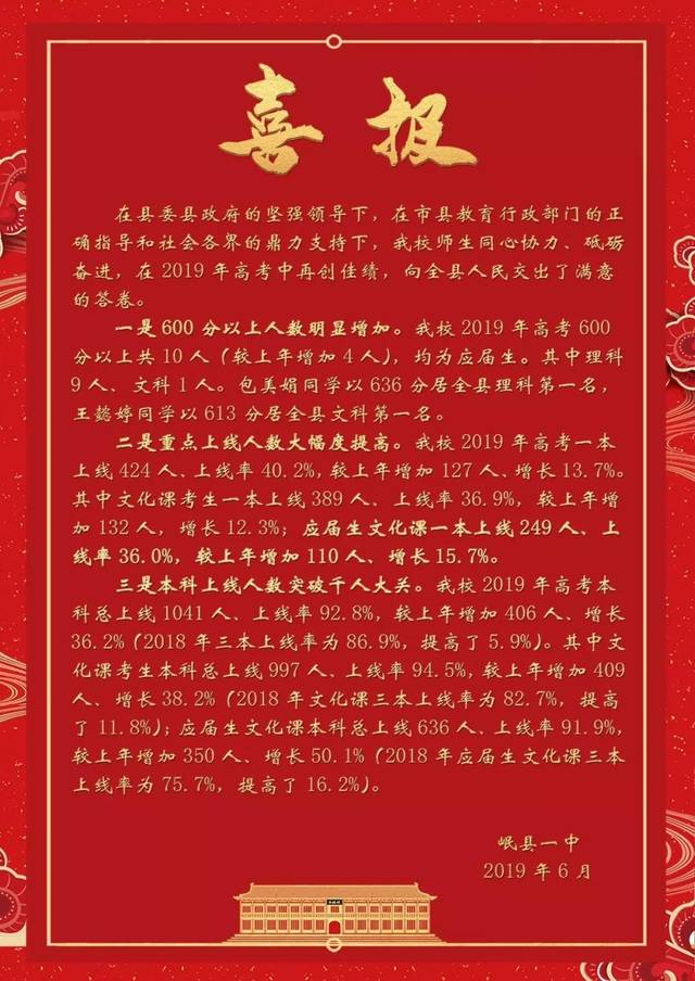 喜报!定西各县区2019年高考成绩再创辉煌.