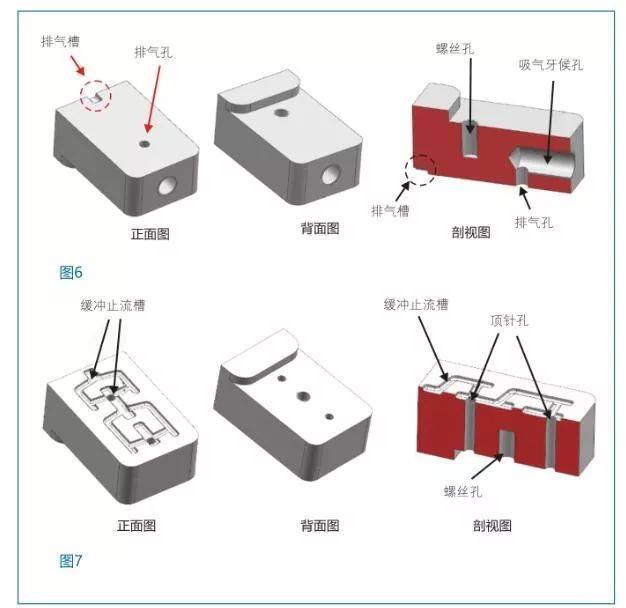 真空压铸模具分型面螺丝孔顶针孔三大部位的密封设计