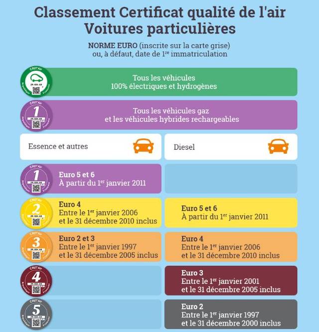 活久见!法国高温将达45度!4省红色警报、中考延迟、房子出现裂