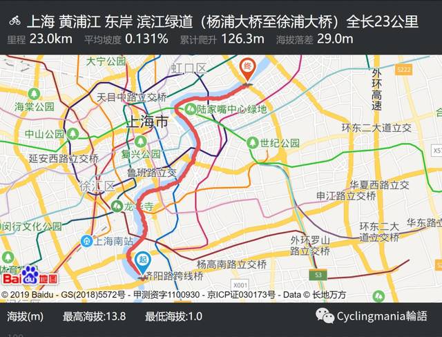 2019年上海城市业余联赛 自行车嘉年华-滨江骑行秀