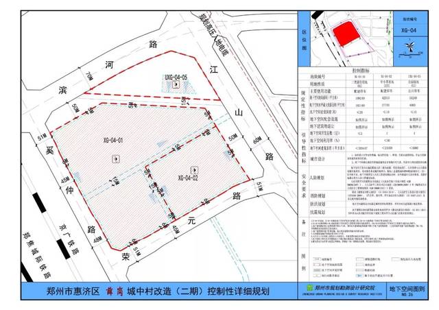 项目名 称 : 郑州市惠济区薛岗城中村改造(二期)控制性详细规划 类 型