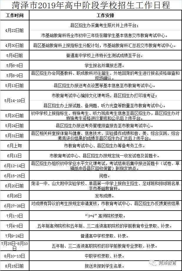 东明一中,实验,万福中学招生计划,录取人数公布!