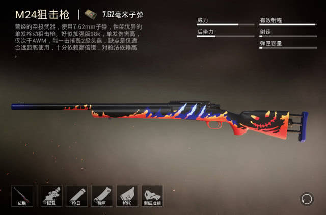 和平精英:新军需推出,m24的第二款皮肤,玩家:关子很用
