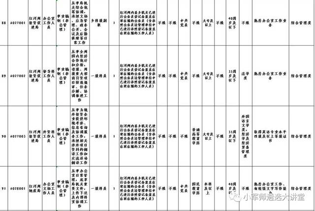 根据2019年6月1日实行公务员职务与职级并行规定,遴选职位按职级序列