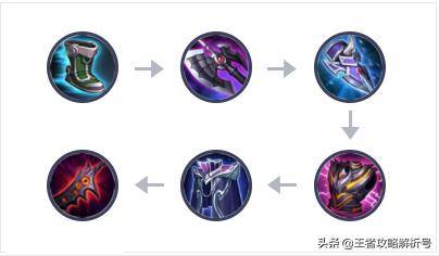 王者荣耀-凯的最强出装攻略,全输出让对手无