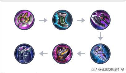 王者荣耀-凯的最强出装攻略,全输出让对手无