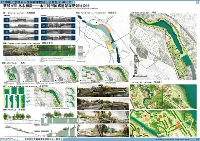 修复与再生丨永定河河流廊道景观规划与设计研究终期评图圆满结束
