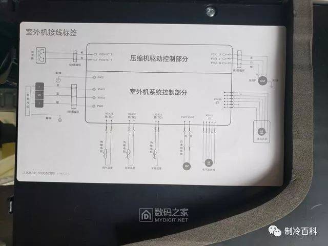 比格力便宜1600元,小米一级能效空调拆机详解!