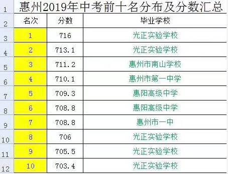 高热量食物前十名名单 a1cee8c3c0ff49258470e0ac433926fb.jpeg