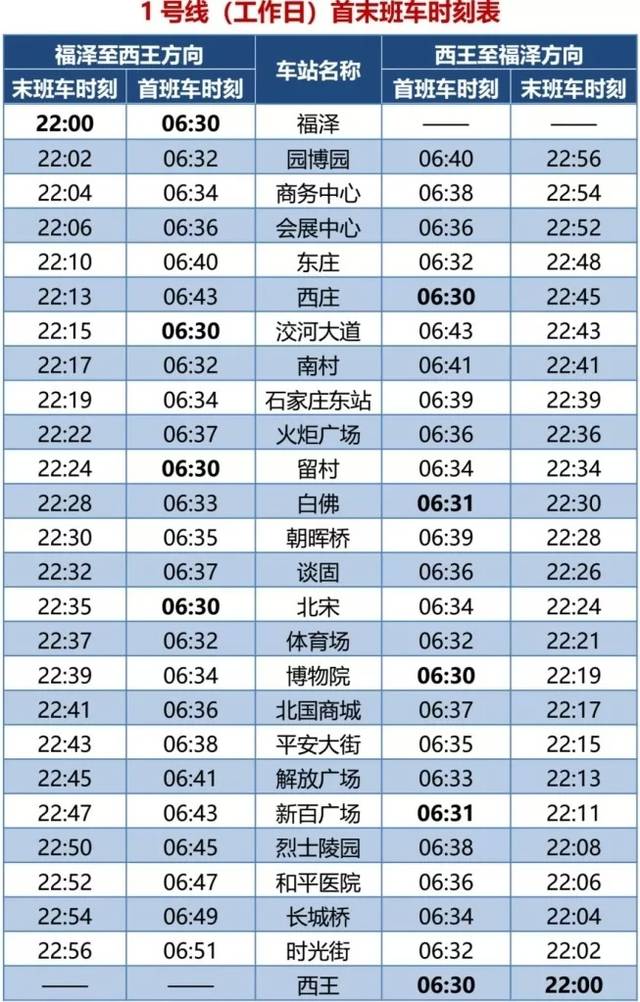 2019石家庄地铁首末班车时间 公交换乘攻略,赶紧