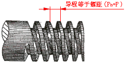 史上最全的螺纹基本知识螺纹知识一目了然(图3)