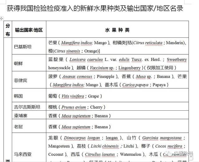 胆够大!为牟利,徐州这家超市竟用国产青提冒充洋货