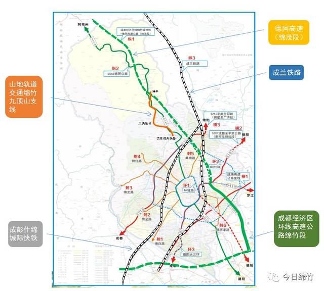 绵茂公路,德绵城市干道如火如荼地建设中, ●成彭什绵城际快铁,德阿