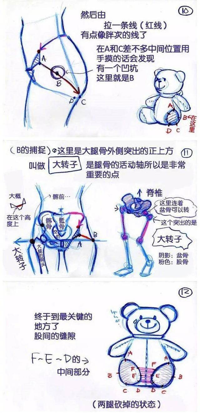 人物臀部怎么画?教你如何轻松绘画出女生的臀