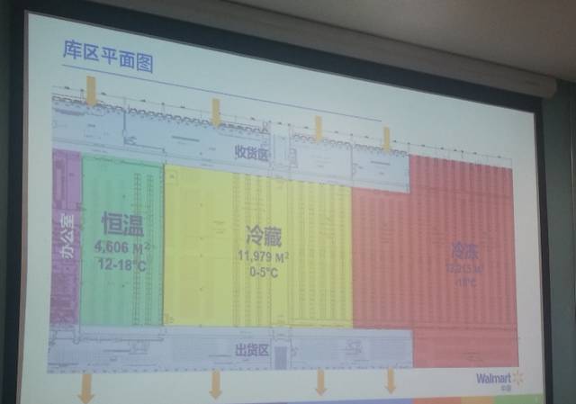 库区平面图