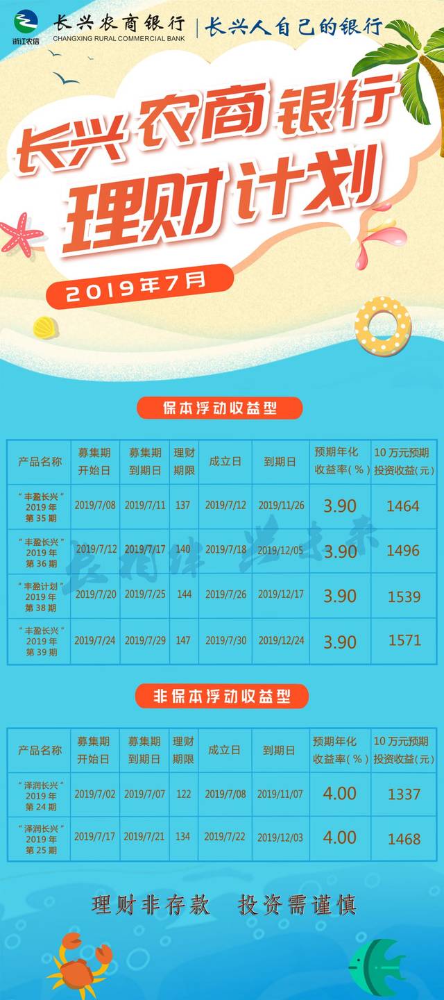 接天莲叶无穷碧，初夏理财别样红