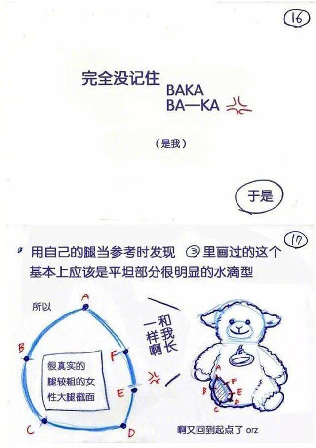 人物臀部怎么画?教你如何轻松绘画出女生的臀