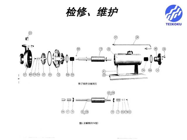 屏蔽泵安全操作规程