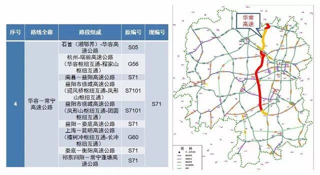 78南岳高速东沿线,s52醴易高速(醴陵-易家湾),s71华常高速(华容-常宁)