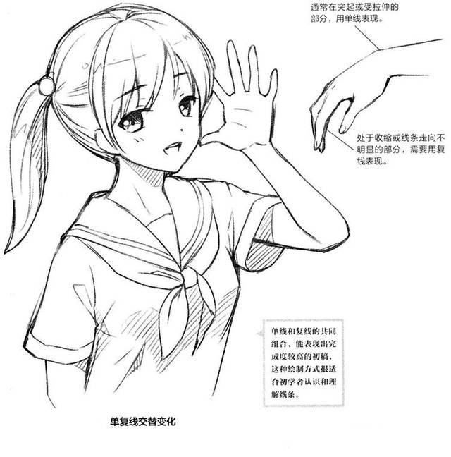 怎么样才能把动漫线条画的更加流畅漂亮?