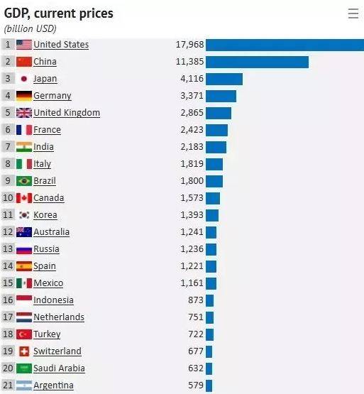 美国会继续成为世界强国吗看看美国人都是怎么说的