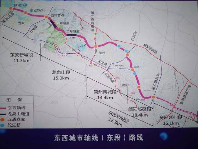 又一条"天府大道"?成都东西城市轴线(东段)开建!