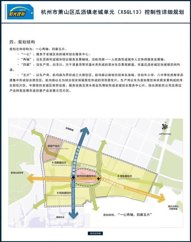 瓜沥6个单元规划公布!涉核心区,老城区,航坞,坎山等.