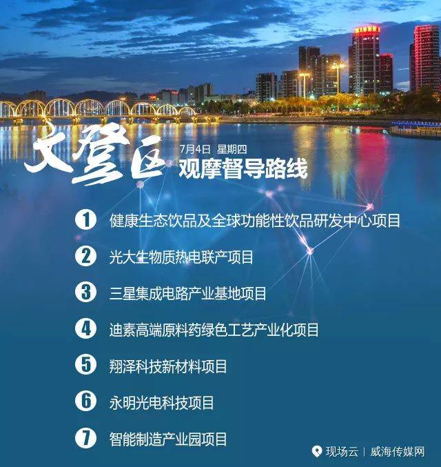 今年以来，文登区以新旧动能转换重大工程为引领，突出项目建设、制造业