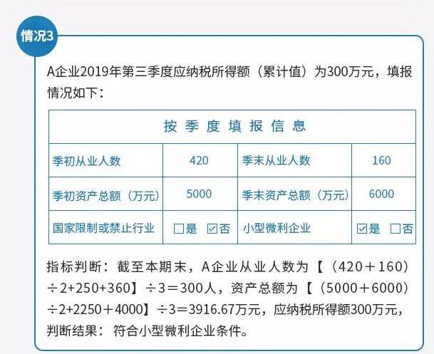 又变了,企业所得税预缴申报表,老会计手把手教