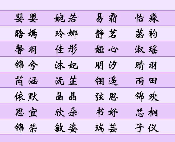 给女孩起名字大全 取名字女孩大全