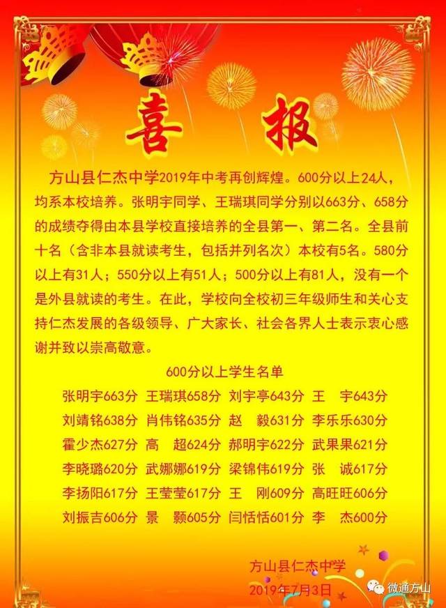 吕梁十三县中考喜报(全)