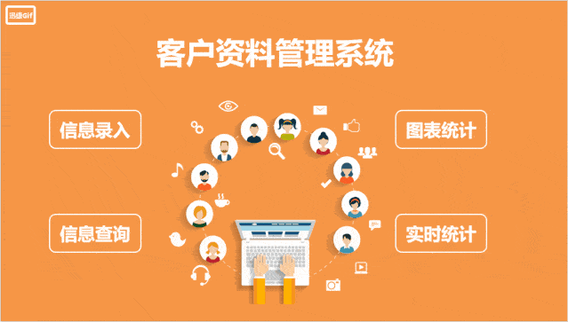 这是我见过最高逼格的excel分析图表!【更改数字,直接套用】
