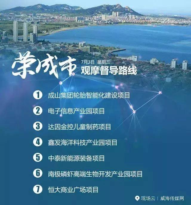 荣成市重点产业项目加速推进