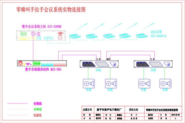 手拉手会议话筒接线图 话筒会议系统主机功放