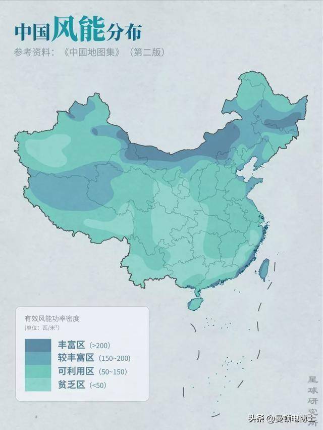 中国风能资源分布