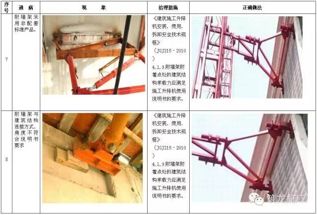 附墙架采用非配套标准产品 8. 附墙架与建筑结构连接方式