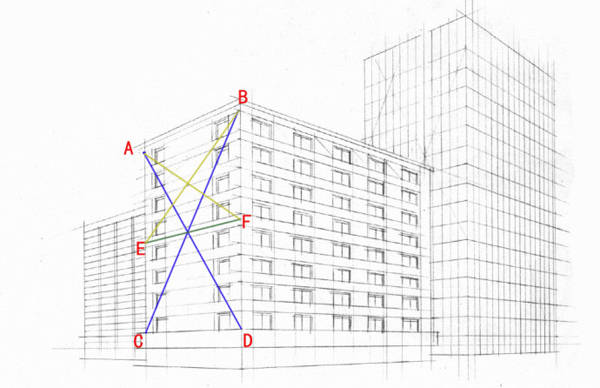 两点透视绘画详细教程