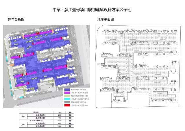 安庆东部新城中梁滨江壹号项目规划及建筑设计方案正在公示!