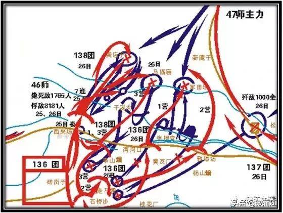 纪念成都战役暨建国七十周年系列:成都战役之西来场战斗