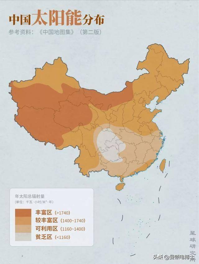 中国太阳能资源分布