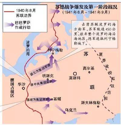 决定德国命运的战役;莫斯科战役,斯大林格勒战役及库尔斯克战役