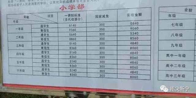 新宁崀山培英小学部学费暴涨,引发家长投诉与上访,教育局要求15天内给