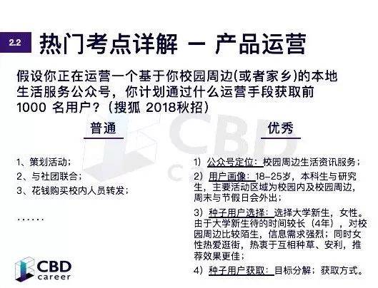 互联网 | 面试陷阱问题:你为什么想做产品\/运营