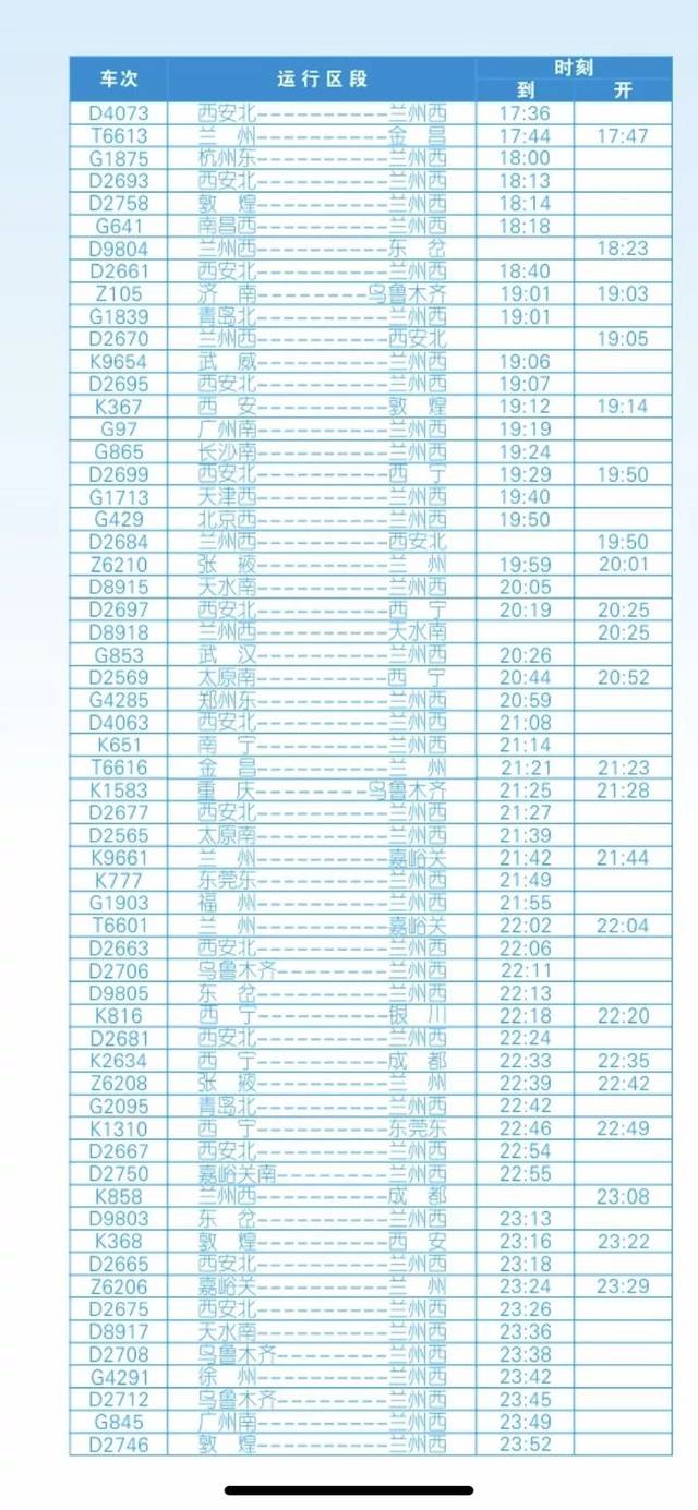 7月10日上海至兰州西首开动卧列车,天津,福州也有高铁"直通车"啦!