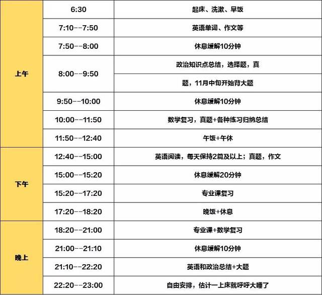 11月学霸备考作息表