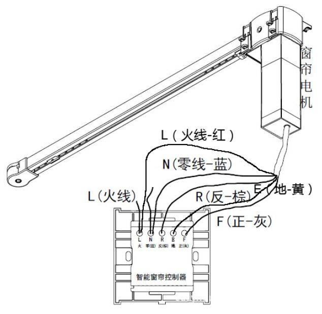 电动窗帘安装很难?看完这个你就明白了