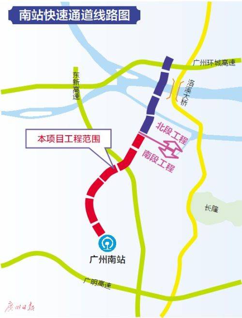 【南站快速通道拟2022年竣工】