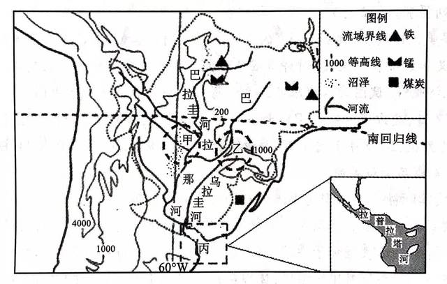 河流地理——拉普拉塔河-巴拉那河