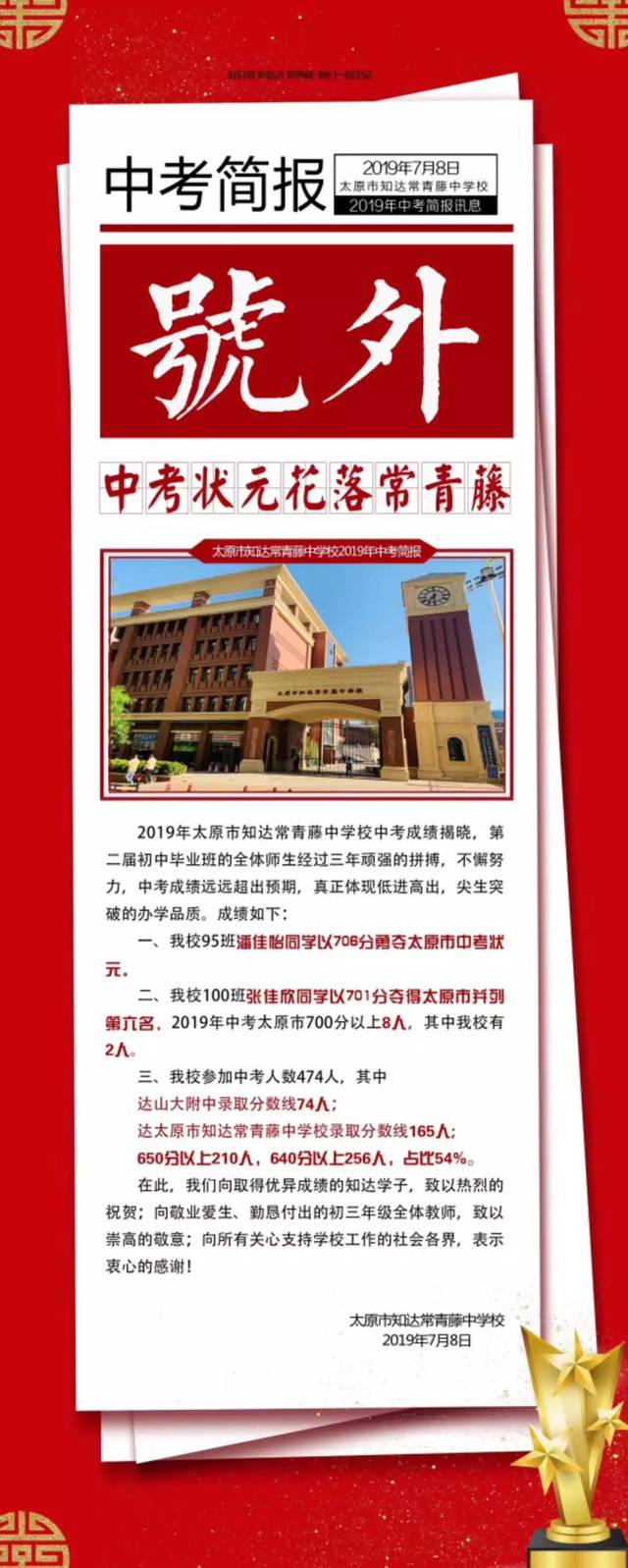 2019太原中考喜报